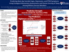 ABCT poster